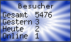 Besucherzaehler